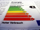 Energieeffiziente Geräte